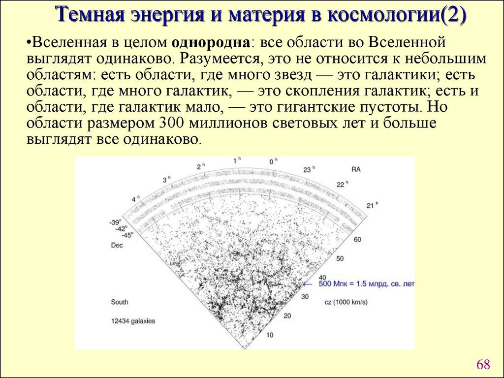 Темная энергия презентация