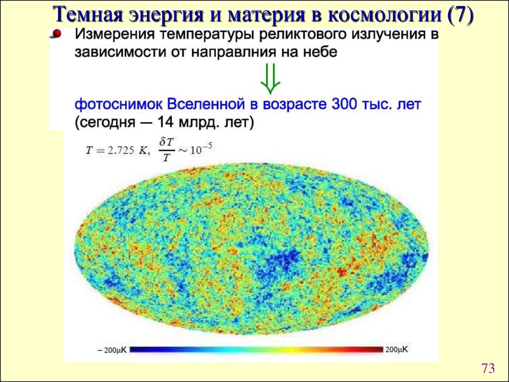 Темная энергия презентация