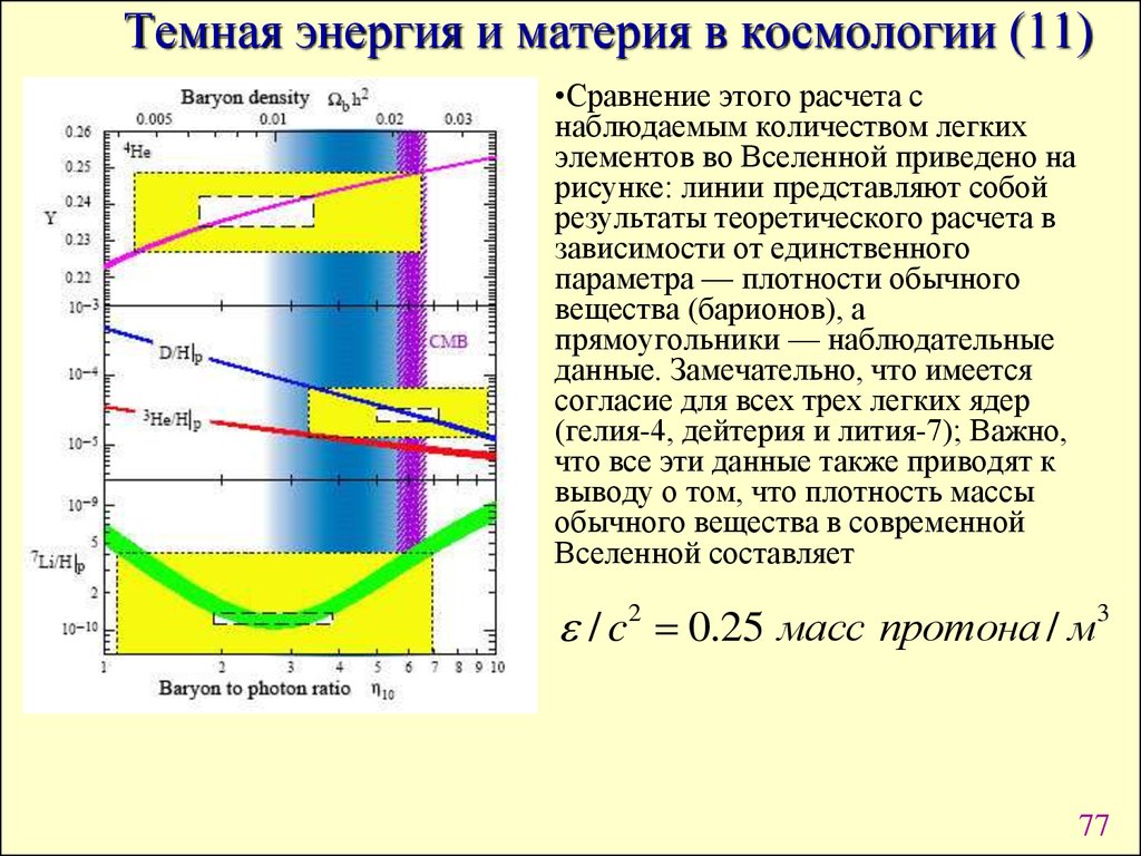 Презентация на тему темная материя темная энергия