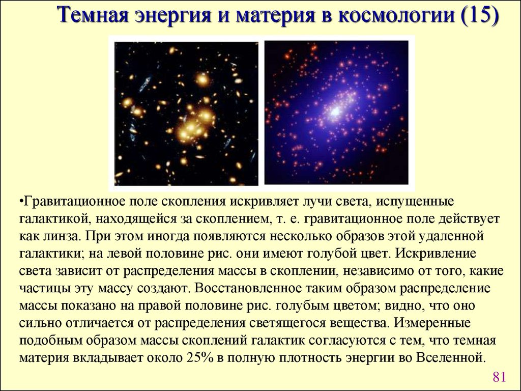 Темная энергия презентация