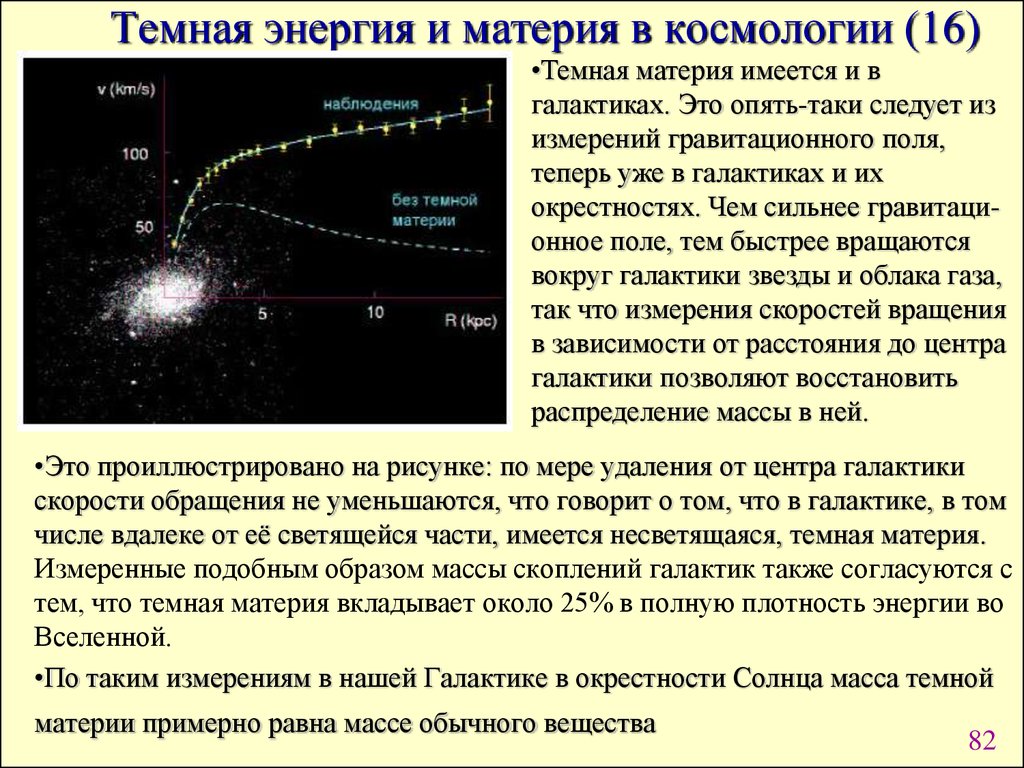 Темная энергия презентация