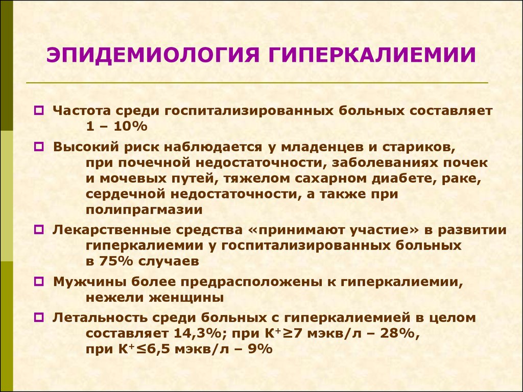 Гиперкалиемия