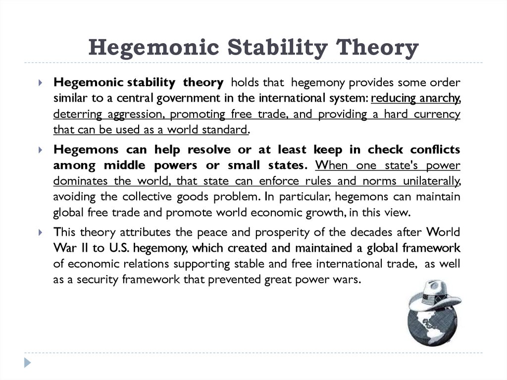 Hegemonic Stability Theory