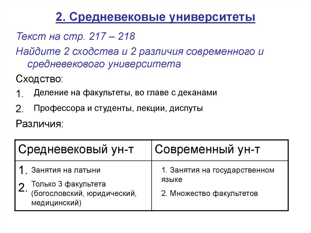 Знаменитые ученые средневековья таблица