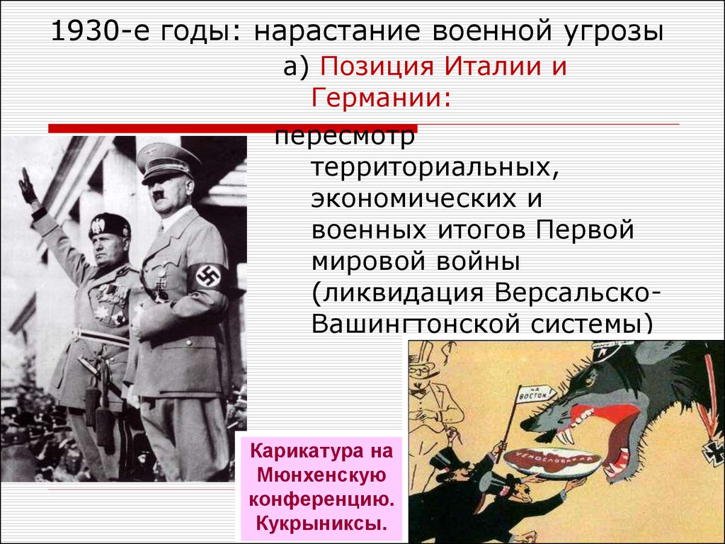 Контурная карта нарастание международной напряженности накануне второй мировой войны