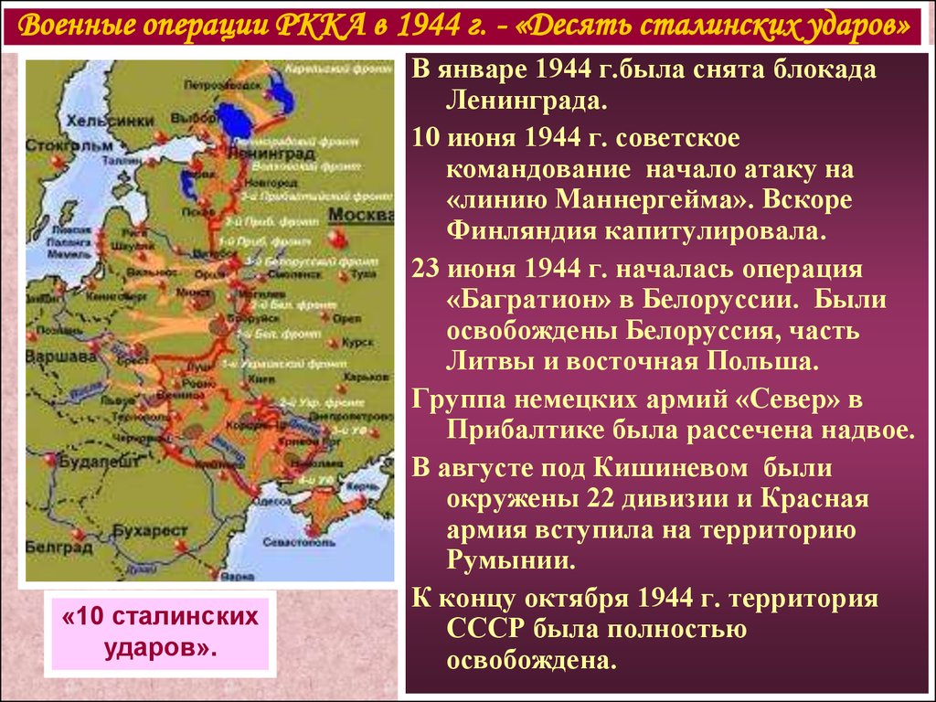 10 сталинских ударов егэ. 10 Сталинских ударов ВОВ. Карта 10 сталинских ударов 1944. Карта сталинских ударов.
