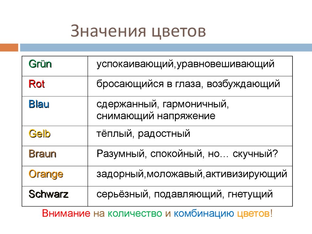 Значение цветов. Обозначение цветов процесс. Оттенки значения. Гамма значение. 3 Музыкальных оттенка значения.