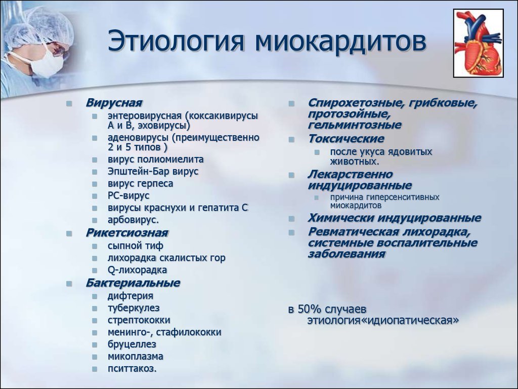 Миокардит проявление. Этиологические факторы миокардитов. Миокардиты классификация патанатомия. Этиологические факторы инфекционного миокардита.