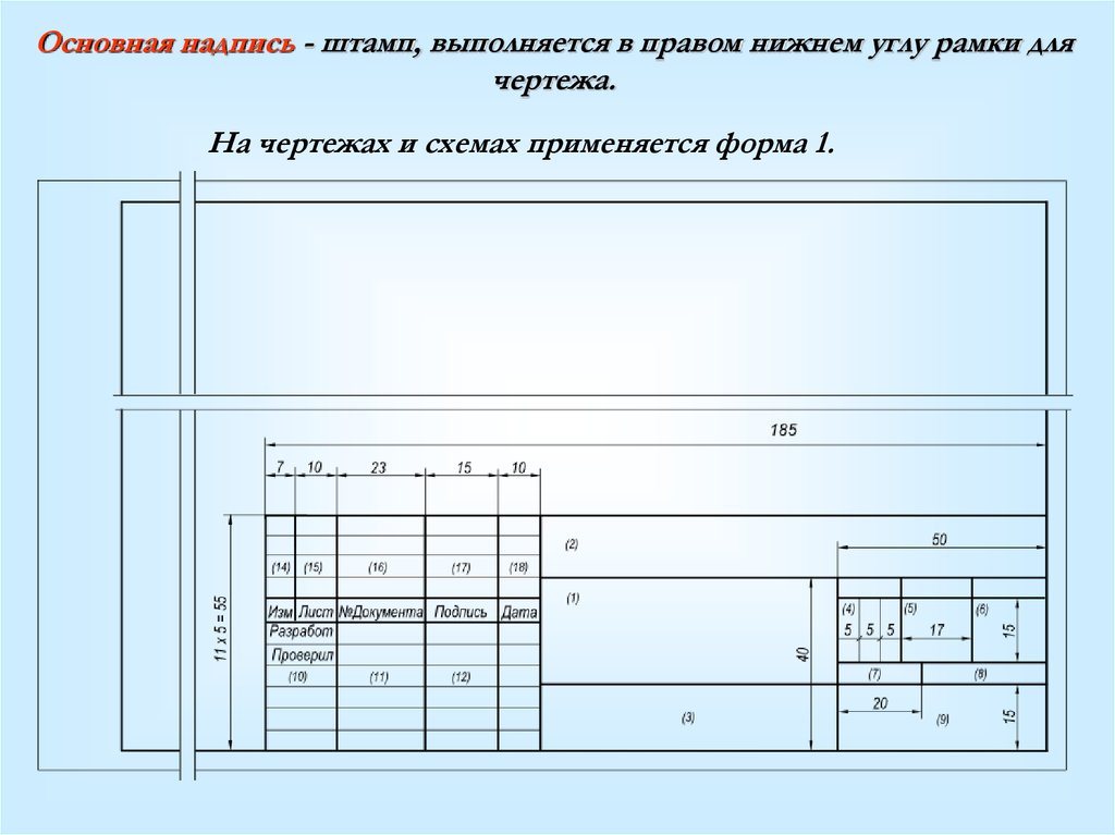 Виды основных надписей чертежа