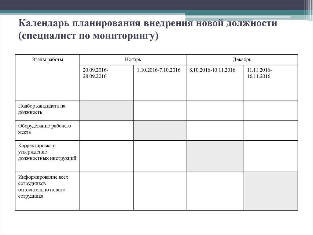 План работы календарь