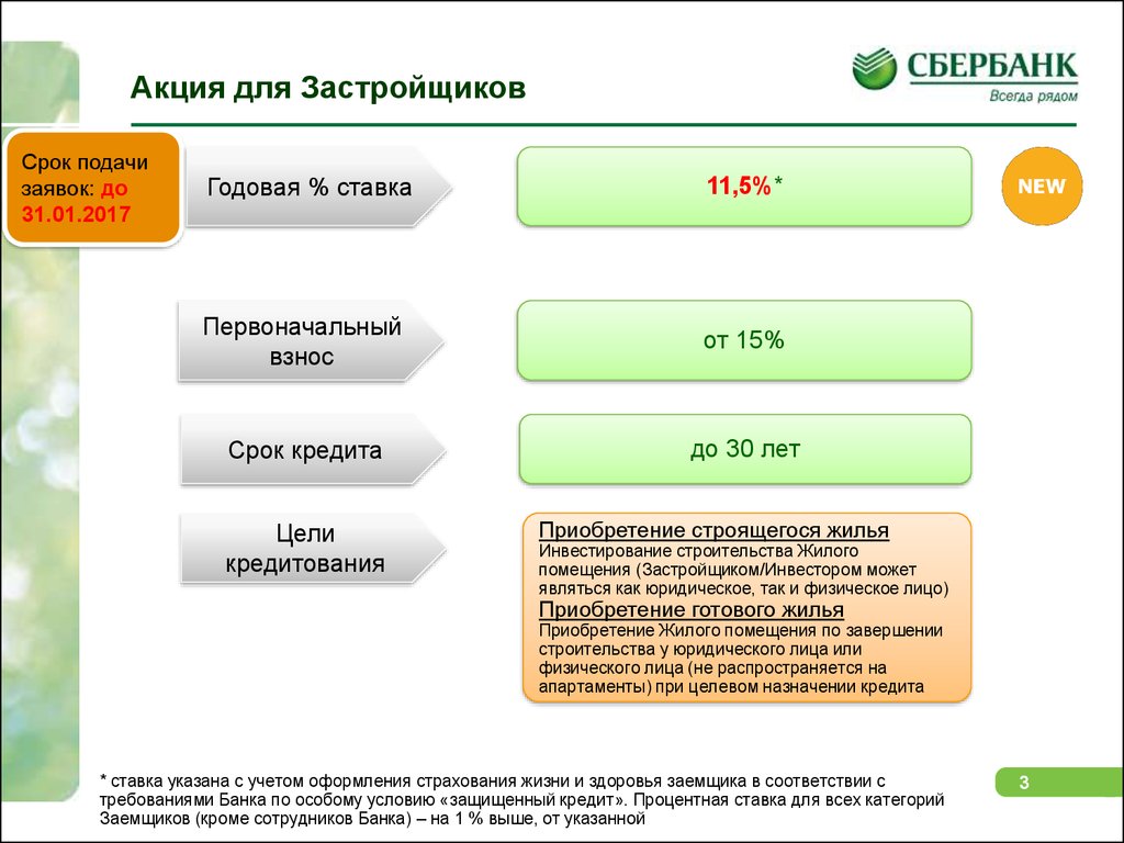 Застройщик сбербанк