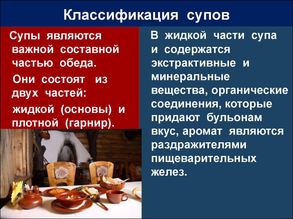 Классификация супов конспект урока