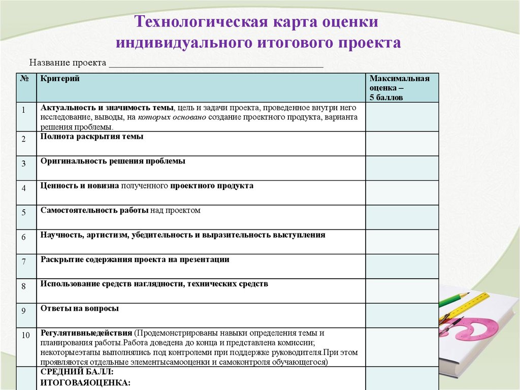 План индивидуального занятия