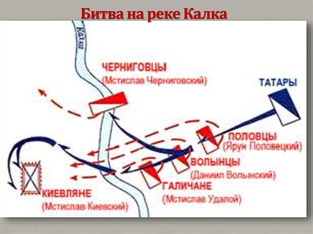 Два этапа битвы на калке. Битва при Калке 1223. 1223 Г битва на реке Калке. Битва на реке Калке карта. Битва на реке Калка на карте древней Руси.