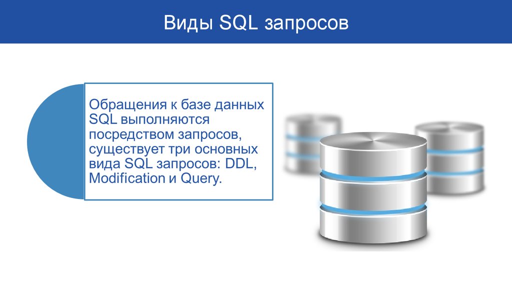 Прямые запросы sql