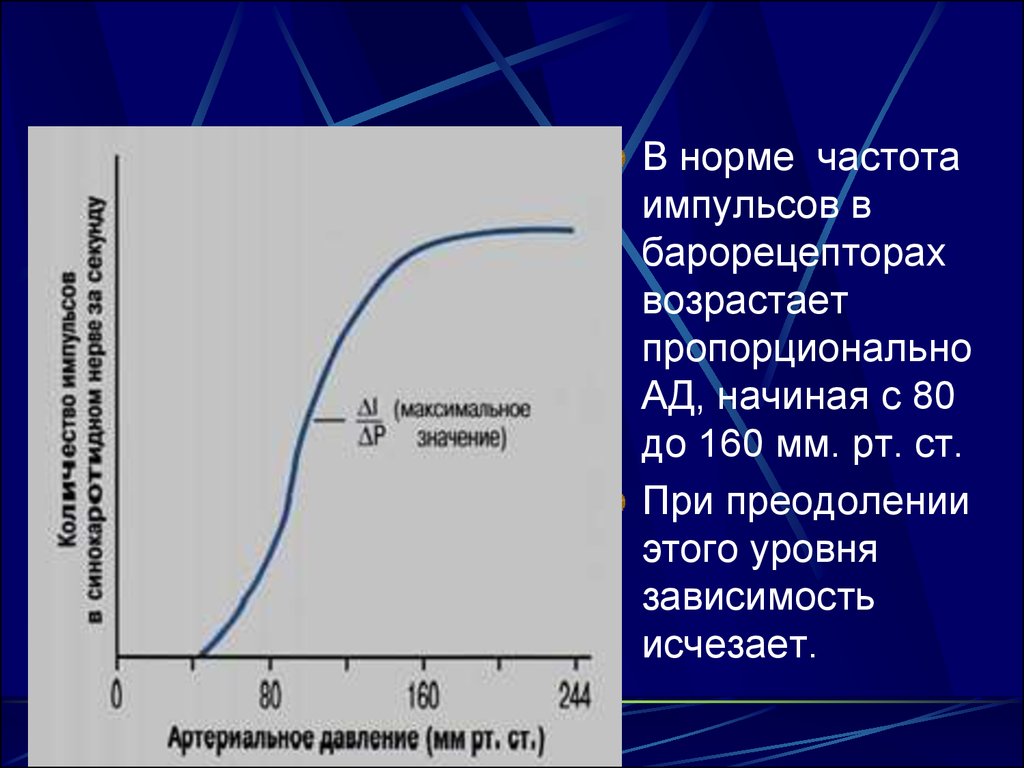 Частота импульсов. Частота генерации импульсов в норме. Возрастает пропорционально. Нормирование по частоте. Нормированная частота формула.