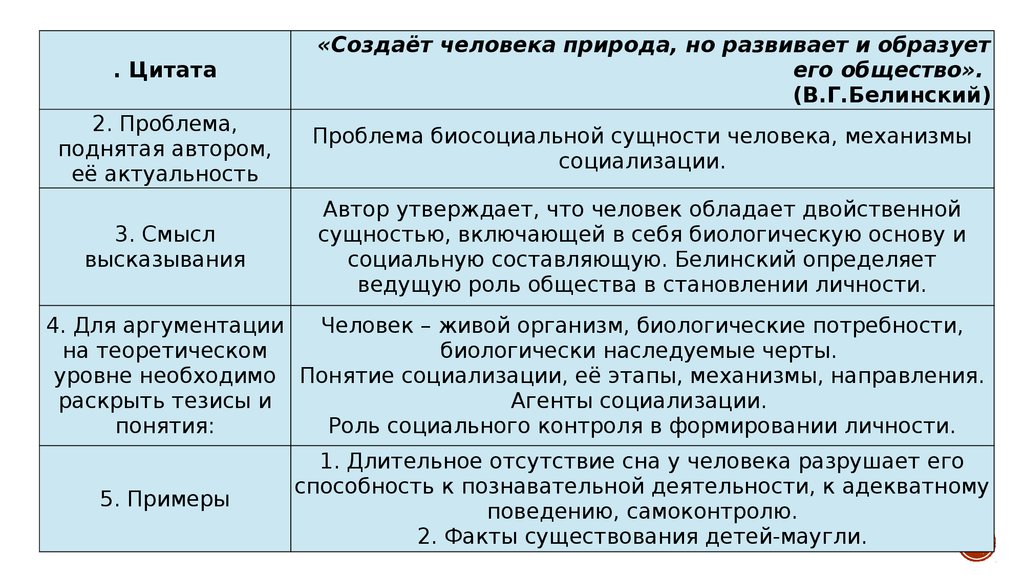 Общество аргументы