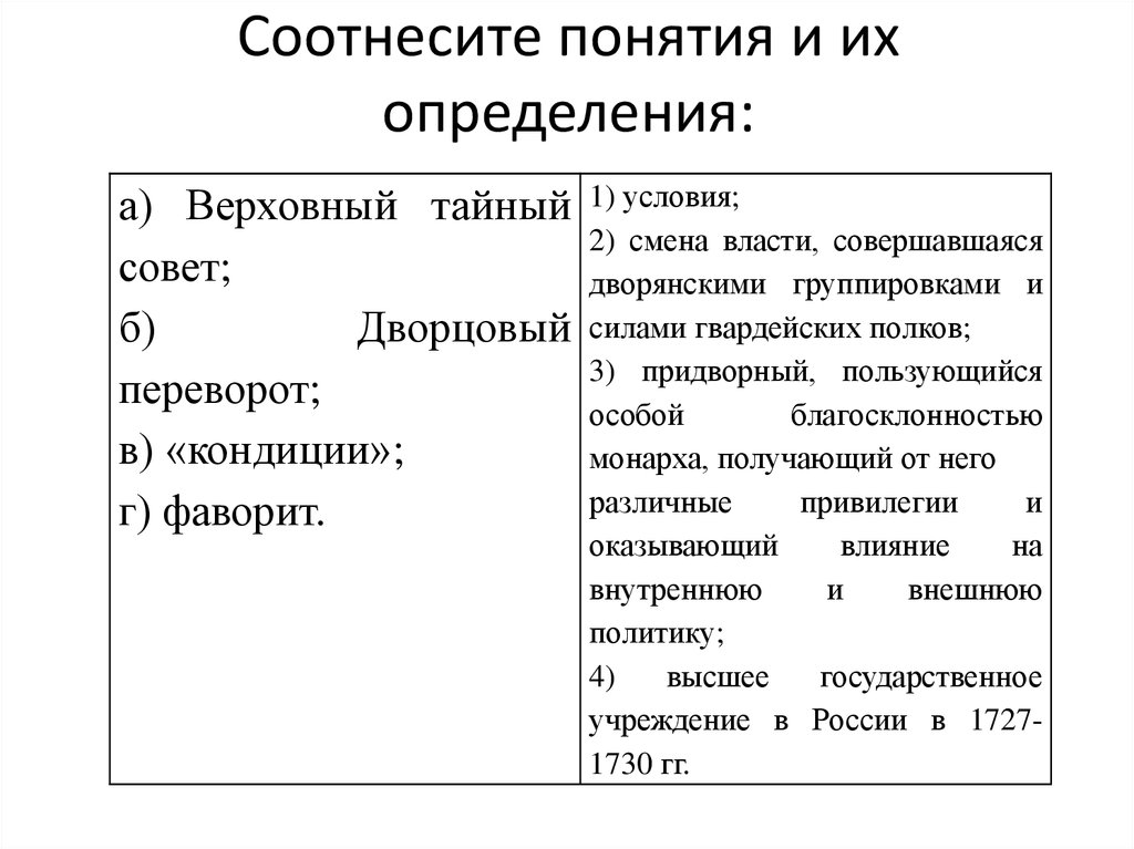 Соотнесите Жанр Научного Стиля И Его Определение