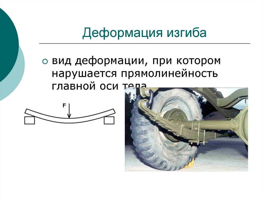 Примеры деформации изгиба. Деформация изгиба. Деформация в технике. Деформация кручения в технике. Деформация металла изгибом это.