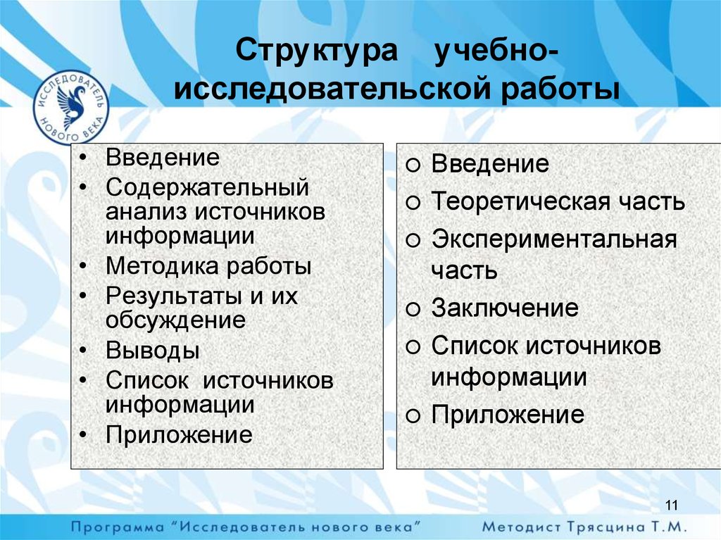 Структура учебного исследовательского проекта