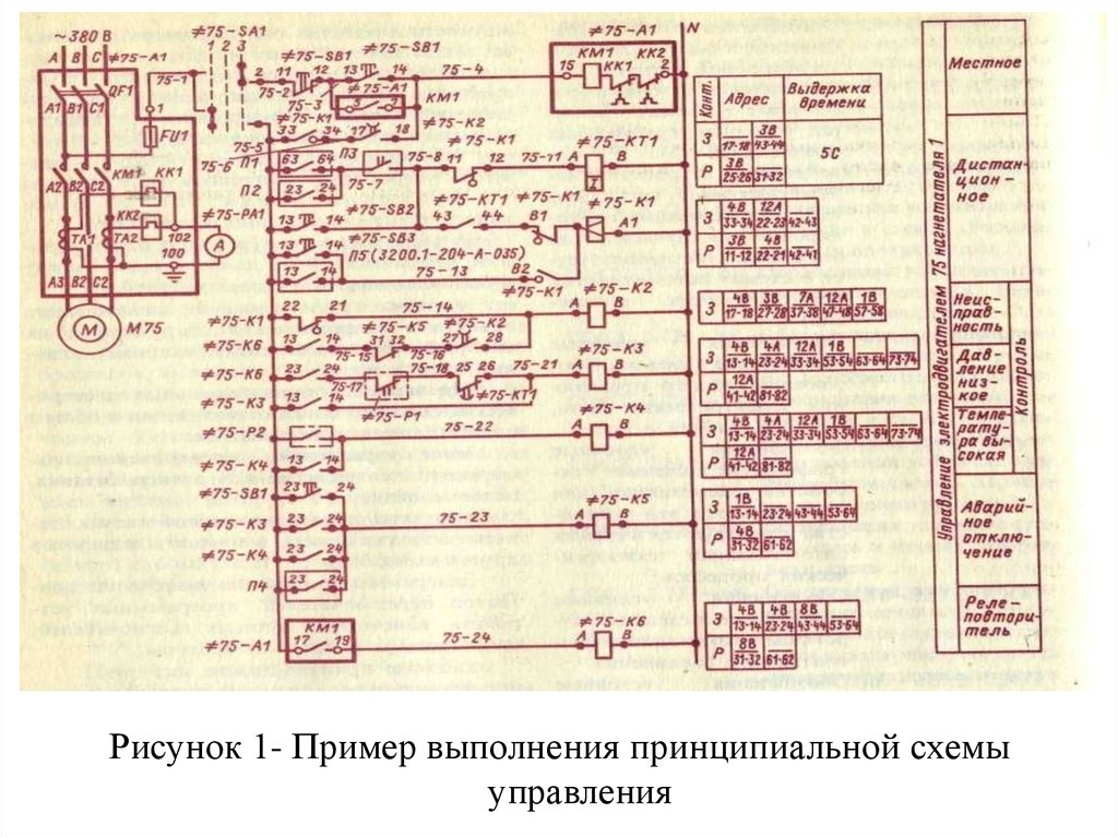 Чтение электрических схем презентация