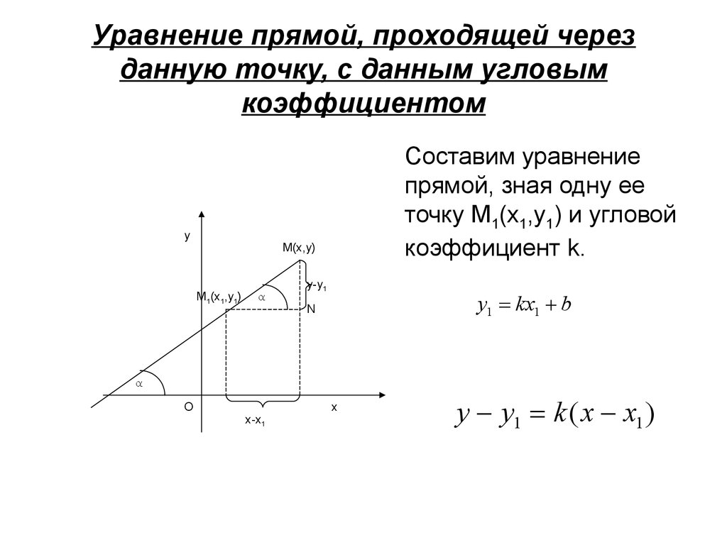 Уравнение прямой проходящей через 2