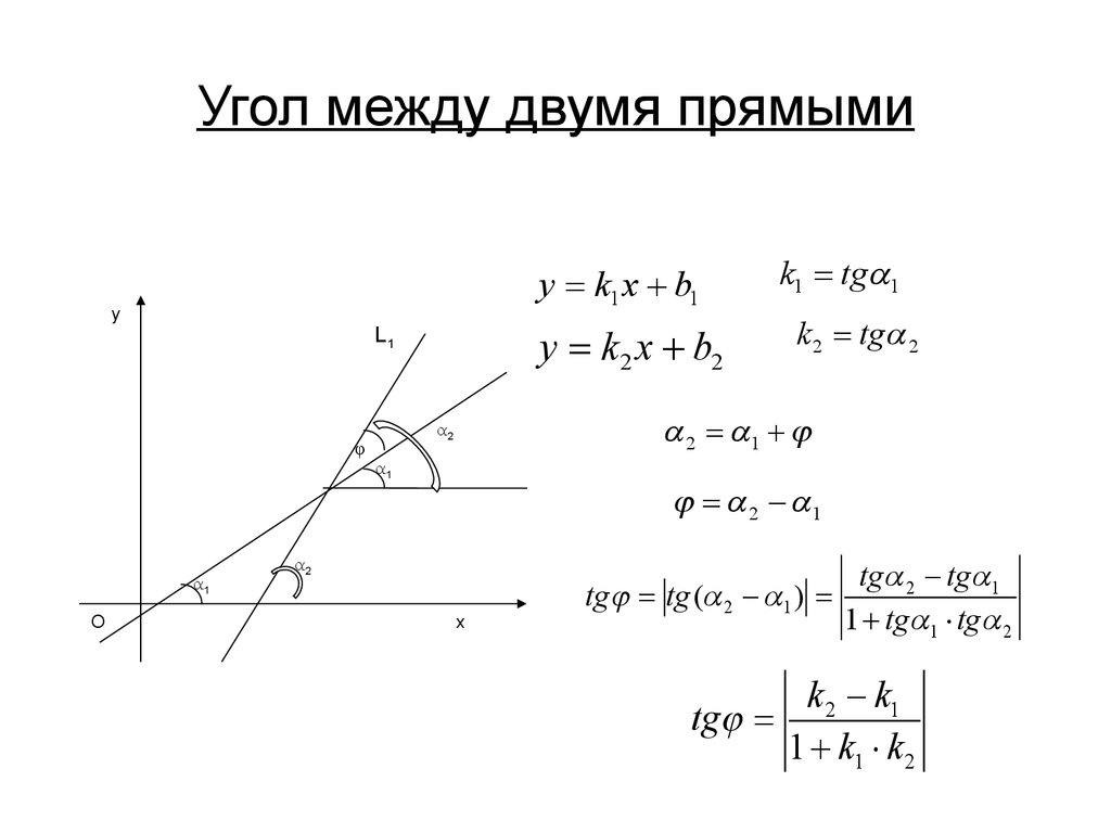 Угловой коэффициент между прямыми. Вычислите угол между прямыми формула. Угол между двумя прямыми формула. Уравнение прямой на плоскости угол между прямыми. Угол между 2 прямыми.