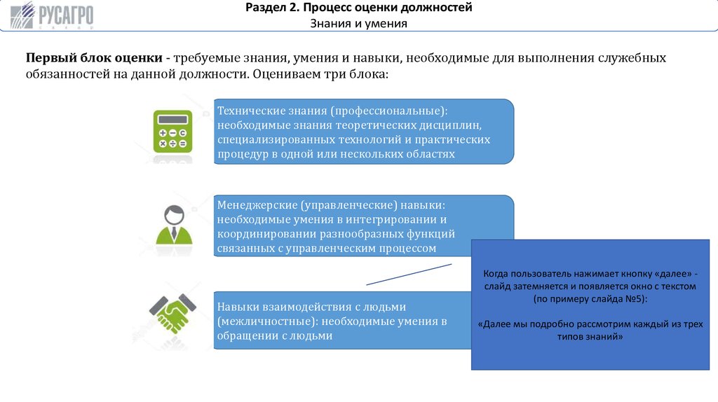 Оценка должностей