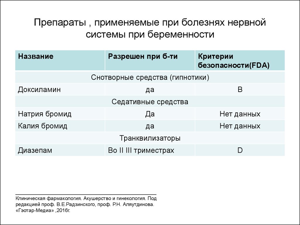 Снотворные, седативные средства при беременности - презентация онлайн