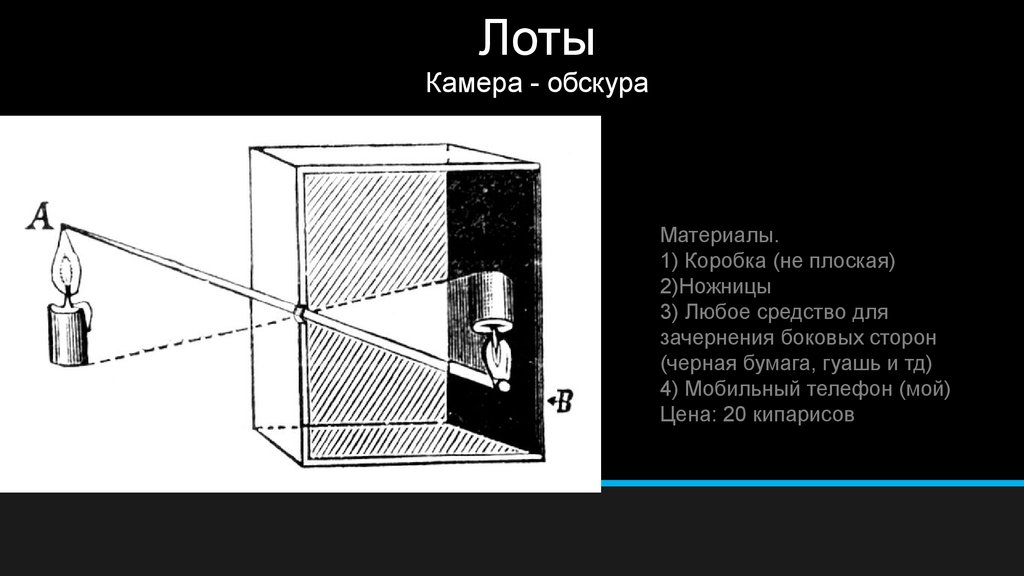 Камера обскура проект по физике