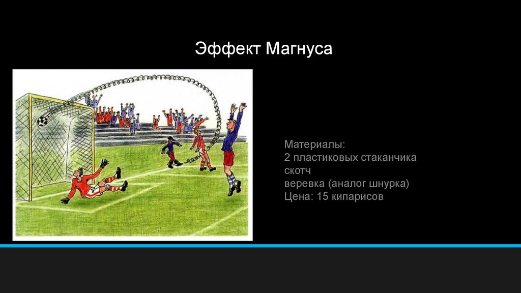 Эффект магнуса проект