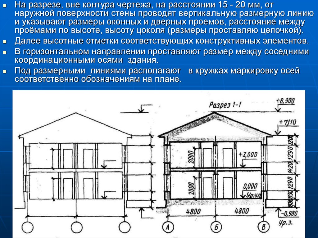 Общие сведения о строительных чертежах презентация