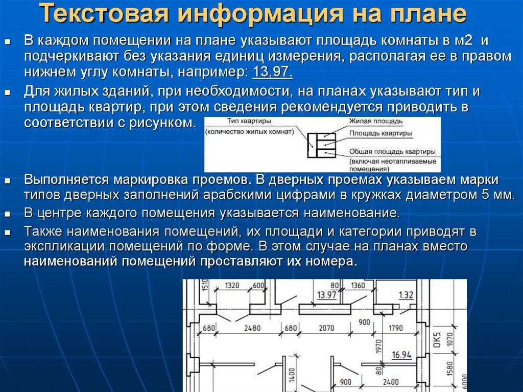 В каждом помещении. План площади. Правила выполнения плана здания. Площадь помещения на плане. План здания площадь.