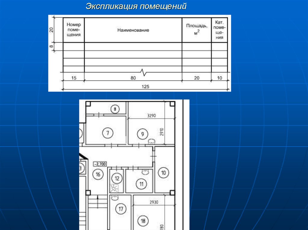 Стандарты помещений. Экспликаци япомедений. Экспликация помещений. Экспликация схемы. Экспликация по помещениям.