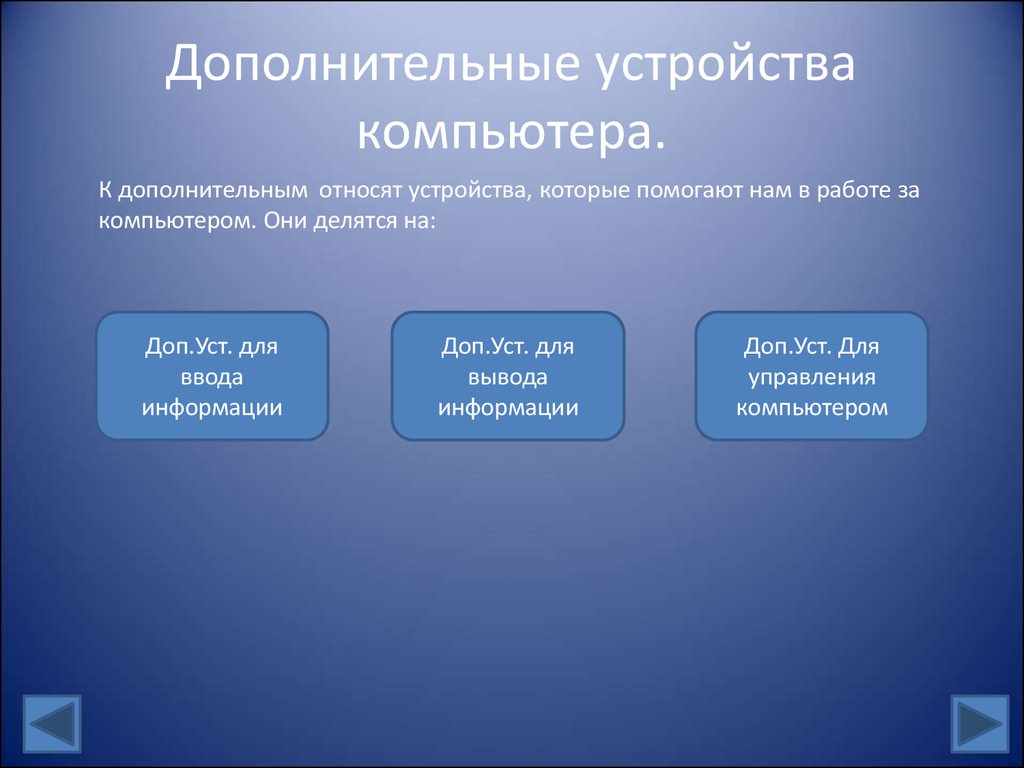 Устройства управления компьютером. Дополнительные устройства ПК. Дополнительные устройства компьютера делятся на. Дополнительные приспособления компьютера. Вспомогательные устройства для ПК.