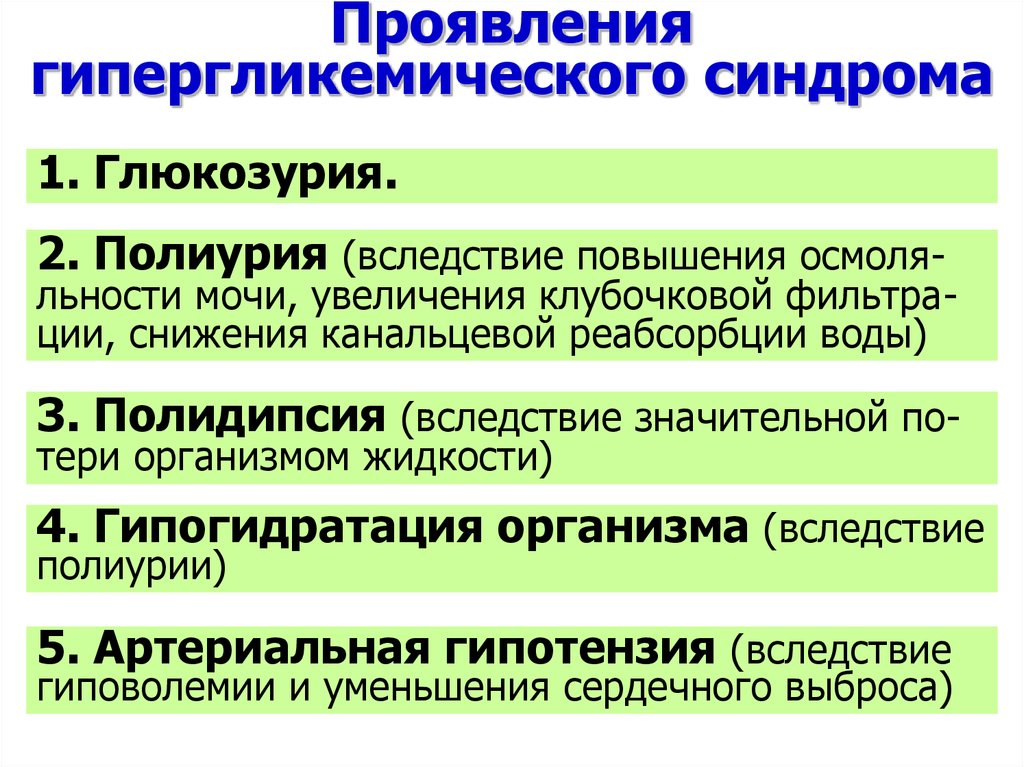 Синдром гипергликемии. Гипергликемический синдром пропедевтика. Проявления гипергликемического синдрома. Синдромы, связанные с гипергликемией. Синдром гипергликемии презентация.