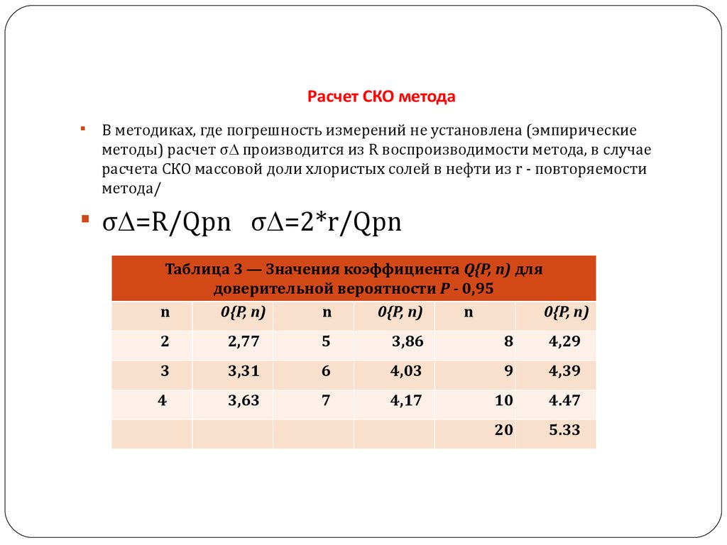 Среднее квадратическое отклонение прочности бетона в партии испытанных образцов