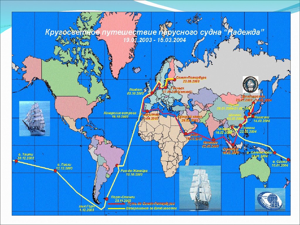 Карта кругосветного путешествия. Современное кругосветное путешествие. Карта кругосветного путешествия Крузенштерна.