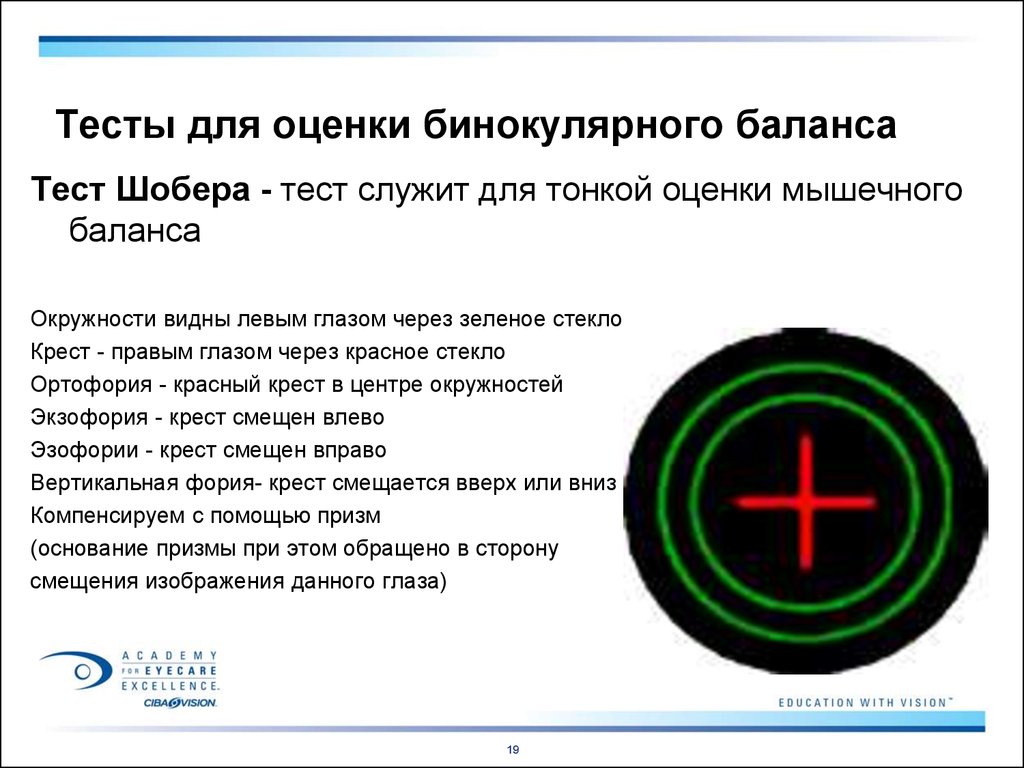 Проектор знаков. Описание тестов - презентация онлайн