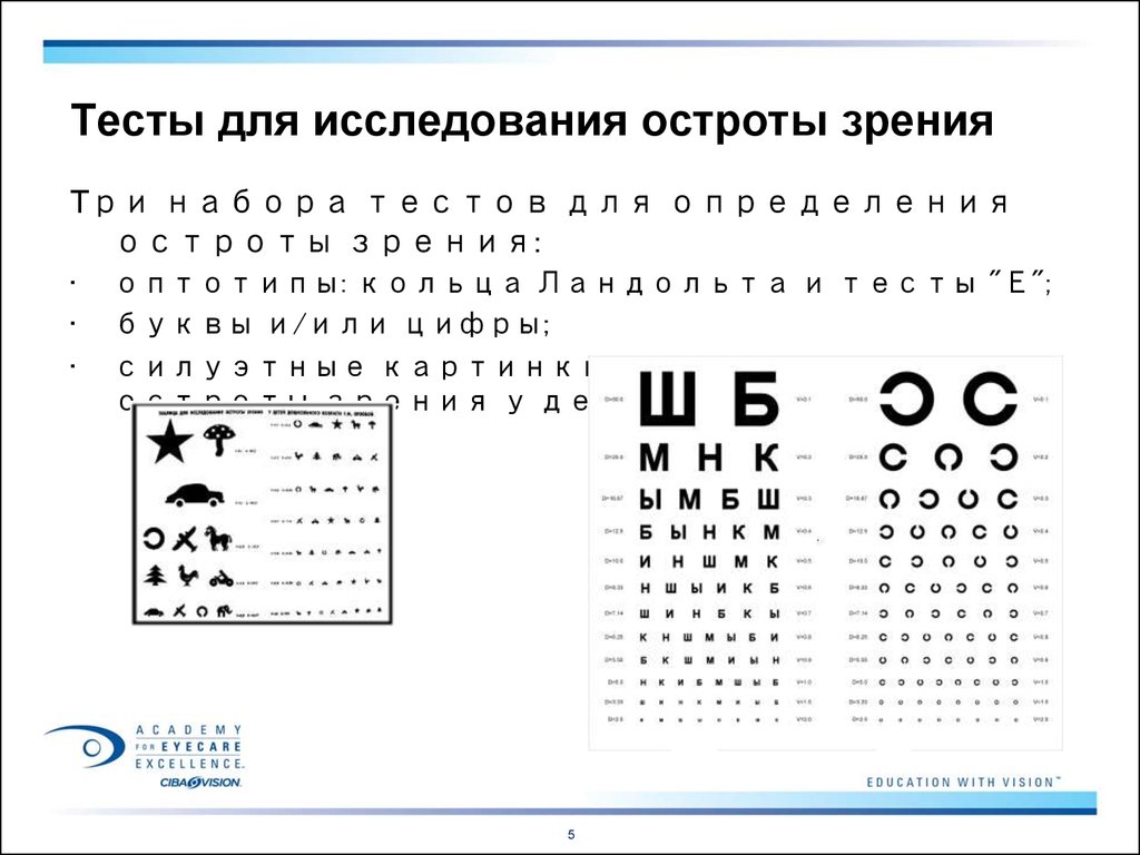 Тесты для глаз в картинках с ответами