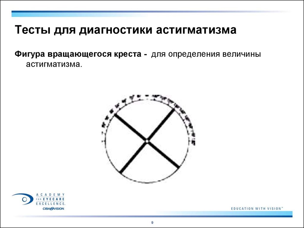 Тест на астигматизм по картинкам проверяем себя