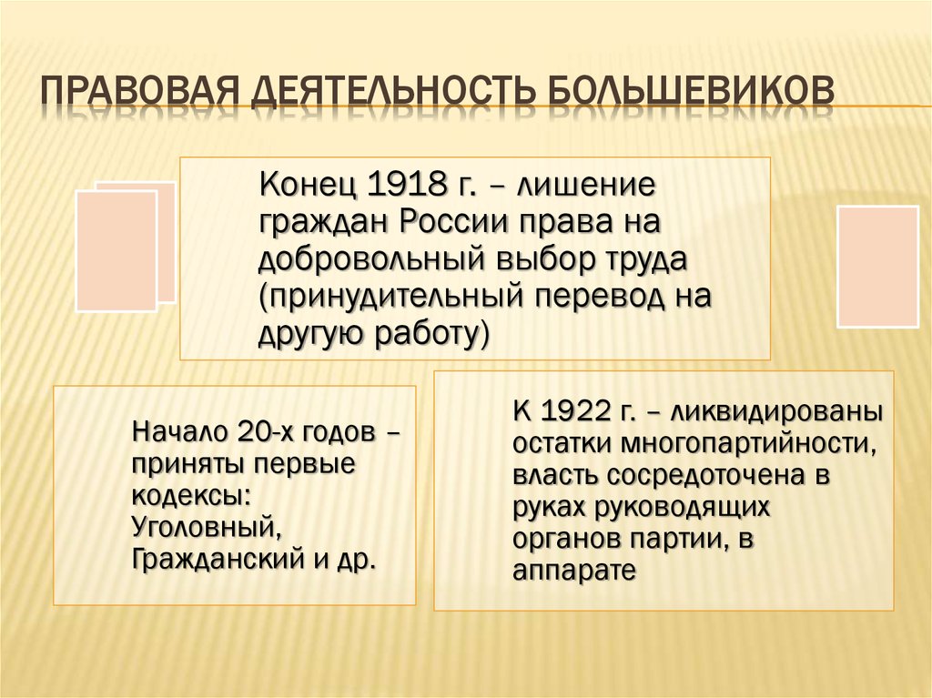 Социальная политика большевиков презентация 10 класс