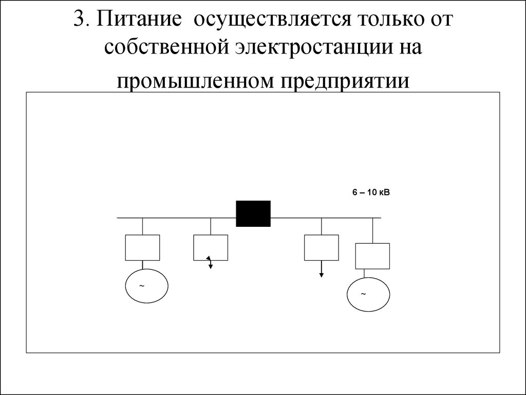 Что такое магистральная схема