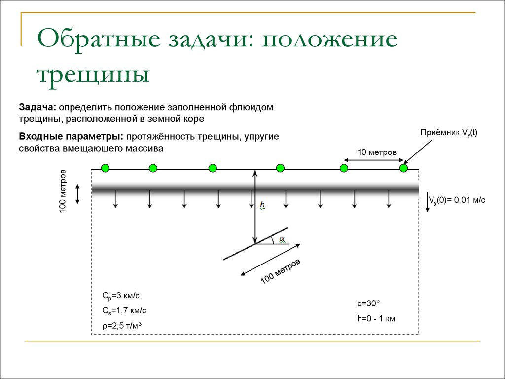 Положение задание