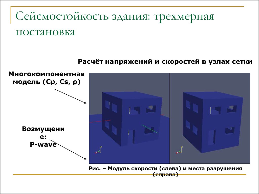 Рис модуль. Моделирование сплошных сред. Сейсмостойкость. Сейсмостойкость в узлах. Квази-трехмерная постановка.
