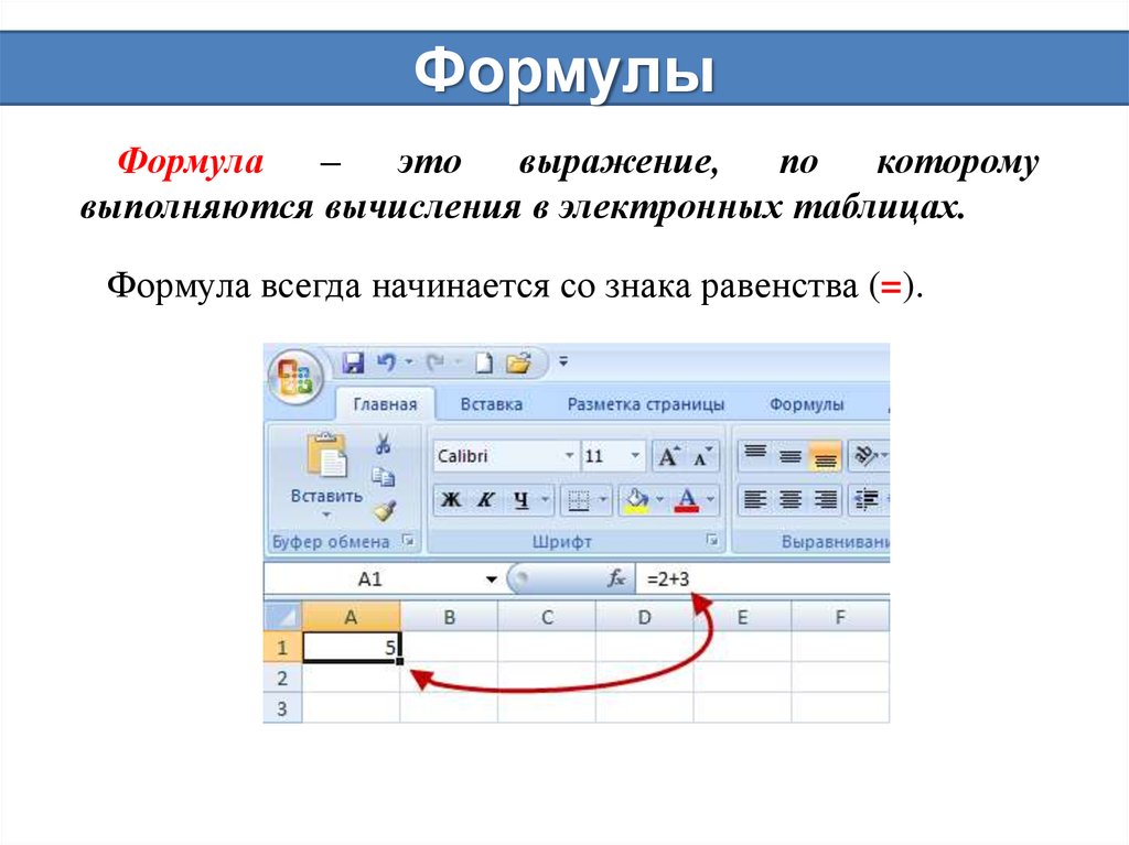 Как вставить формулы в презентацию