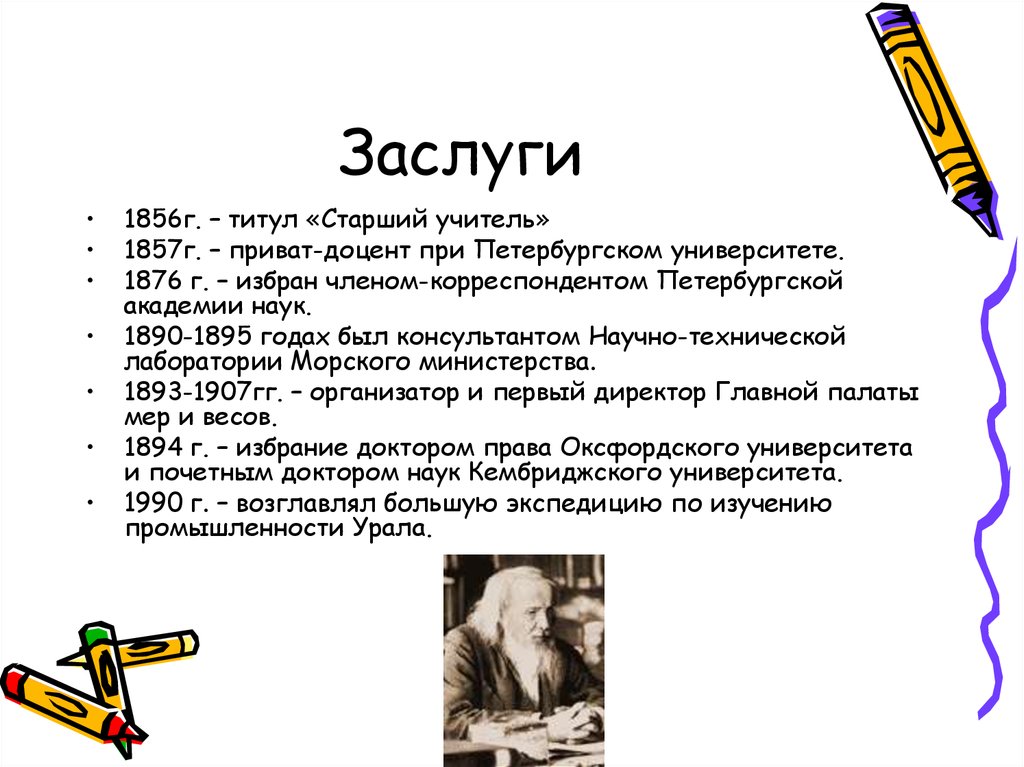 Факты жизни краткие. Интересные факты о Менделееве. Менделеев Дмитрий Иванович интересные факты. Менделеев интересные факты из жизни. Заслуги Дмитрия Менделеева.