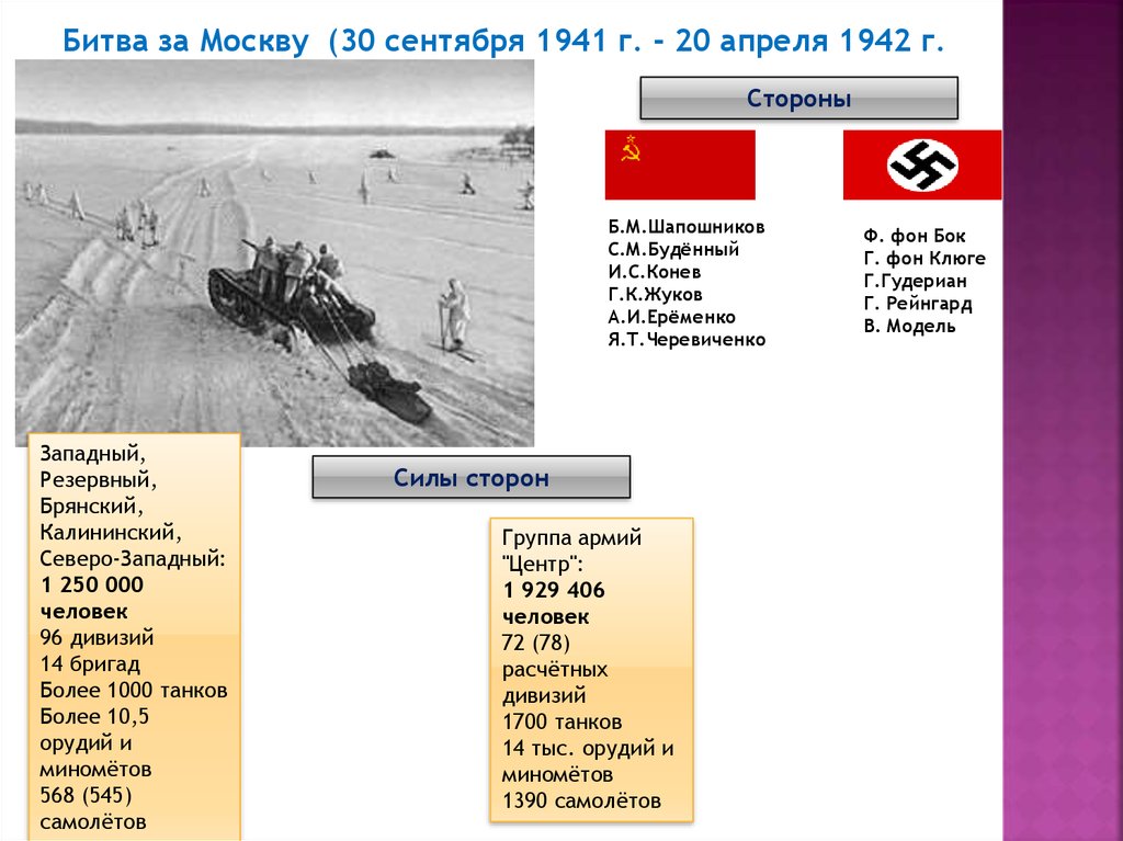 Каковы планы воюющих сторон на 1942 г