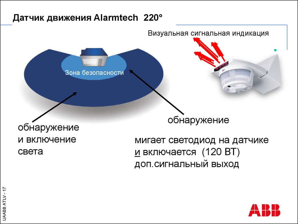 Датчики движения презентация