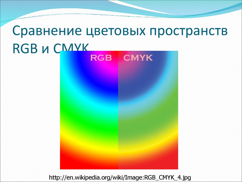 Сравнение цветов